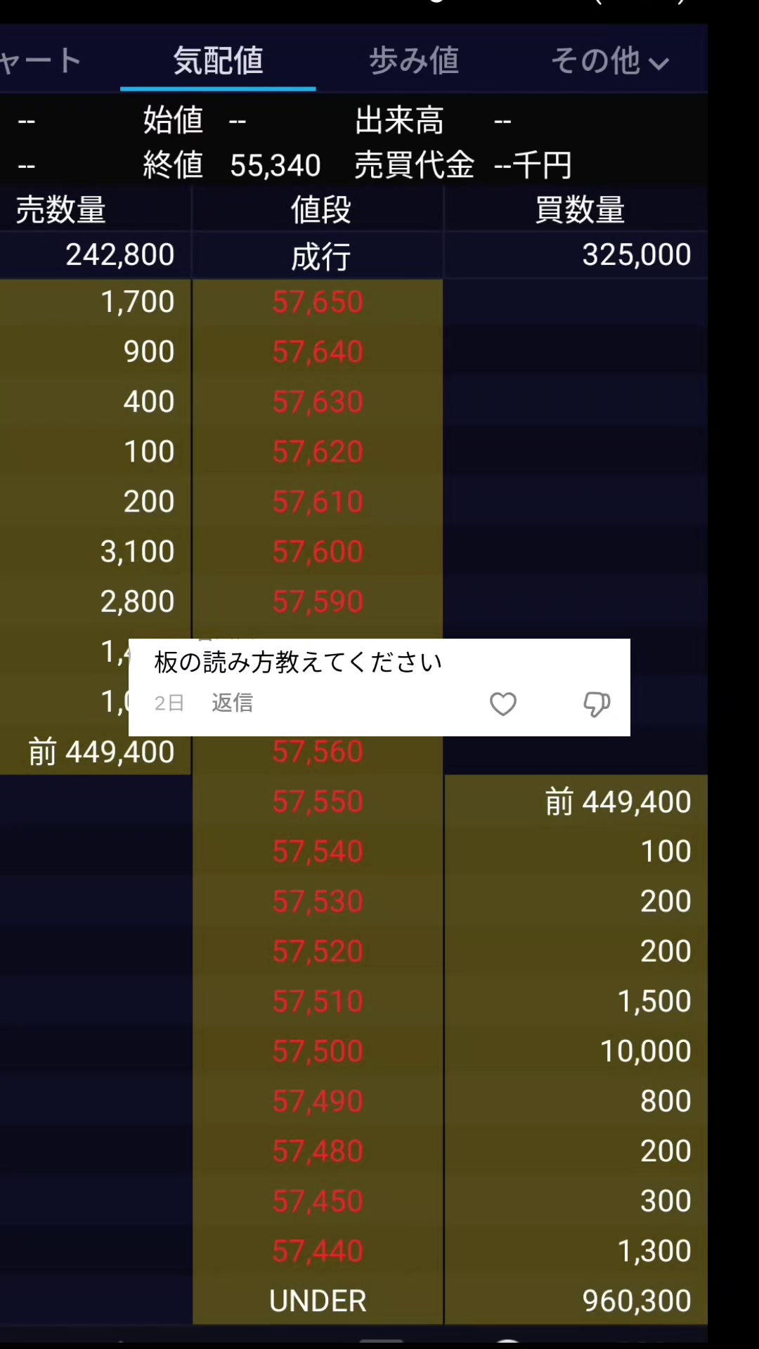 @スイミー𓆝僕が株で勝てるまで𓆝