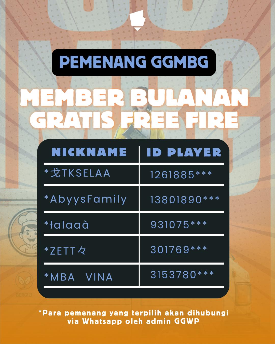 @GGWP