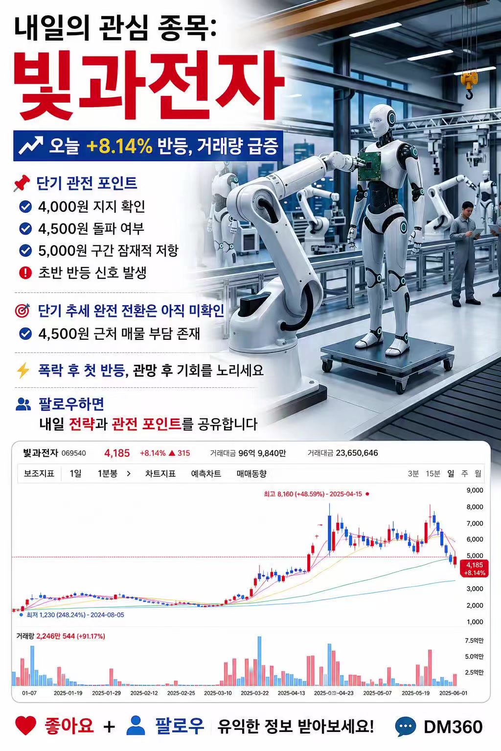 @지우&nbsp;스탁랩