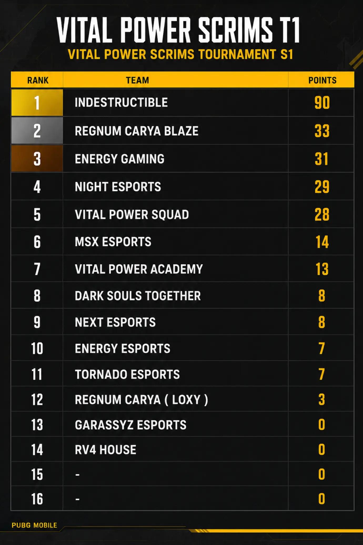 @TEAM WOLVEX