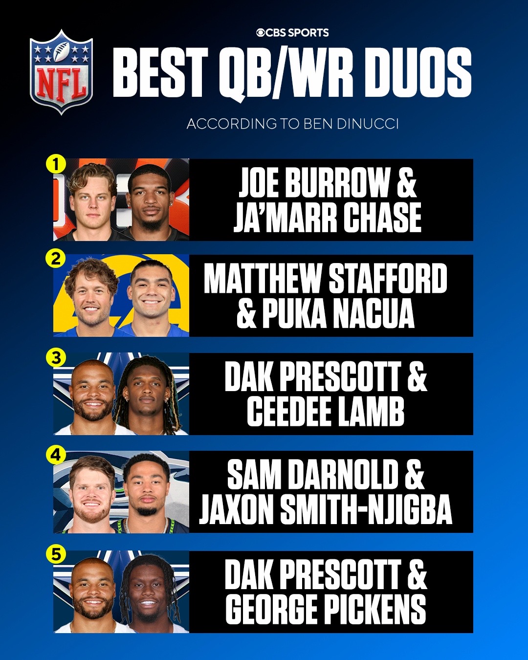 @NFL on CBS