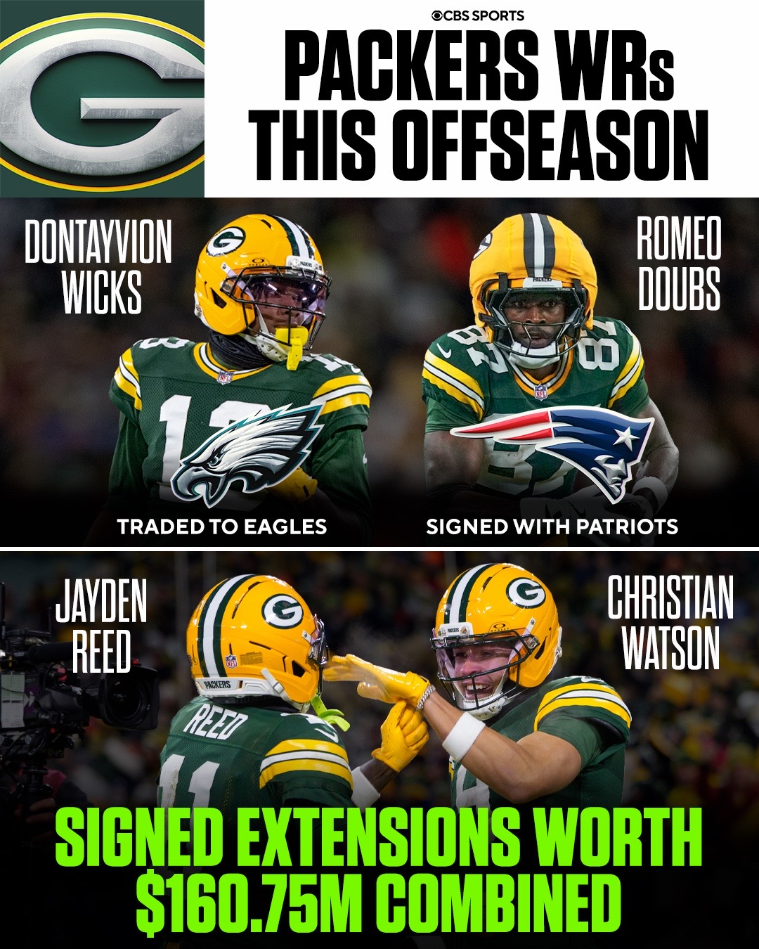 @NFL on CBS
