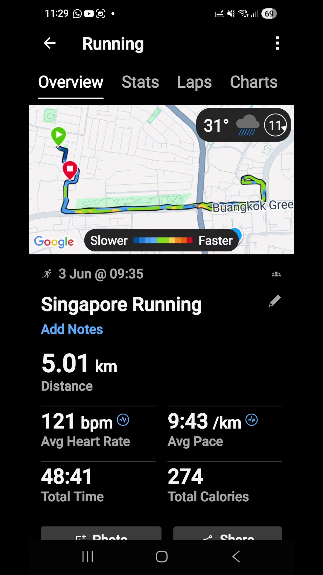 @Helmet Runner TKP