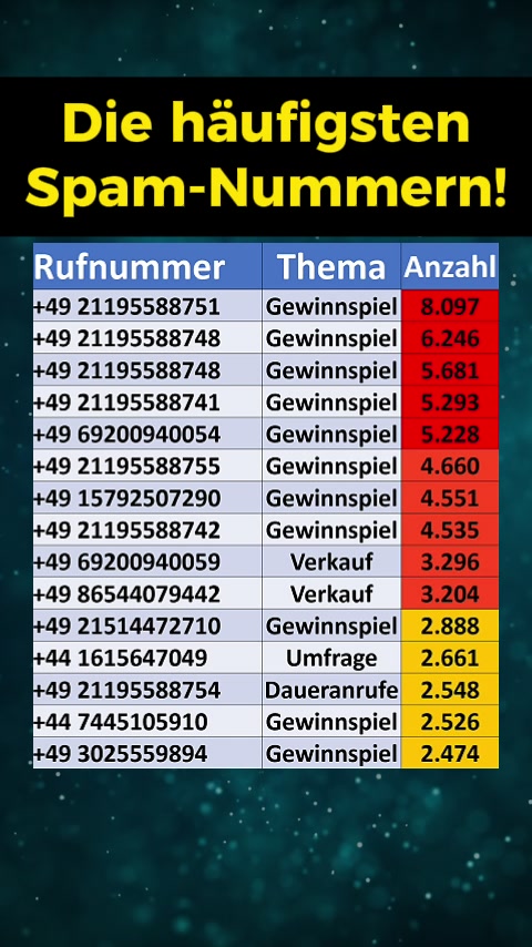 @finanzdenker