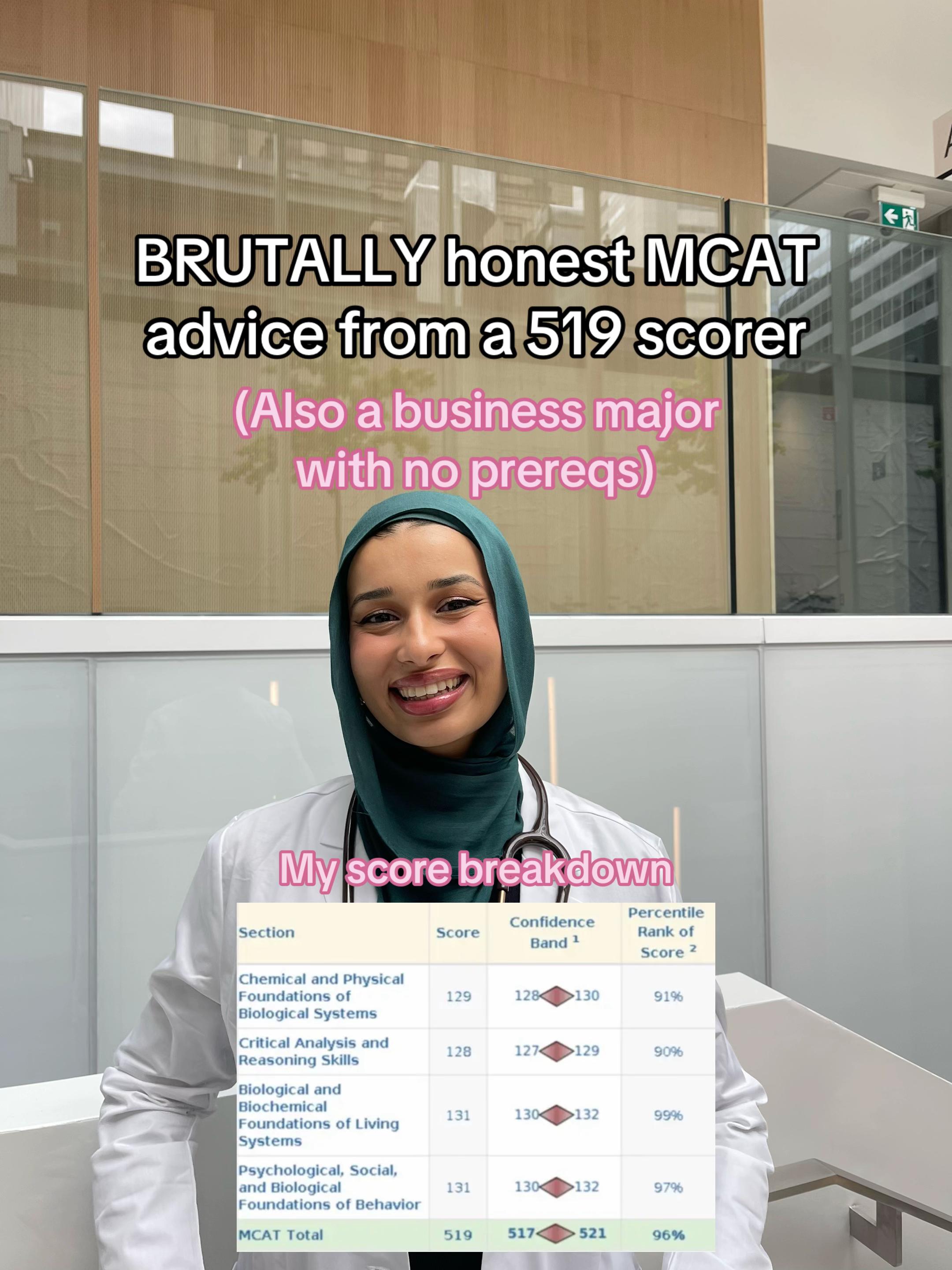 @Salma | Med Student 🩺