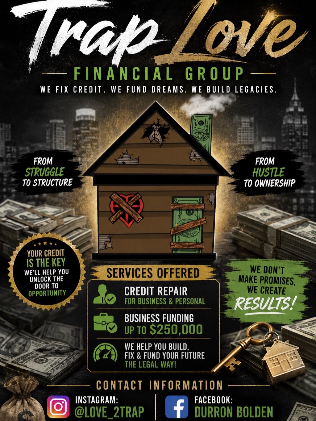 @TrapLoveFinancialGroup