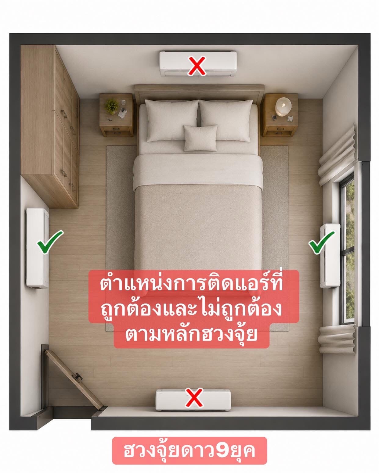 @ฮวงจุ้ยดาว9ยุค