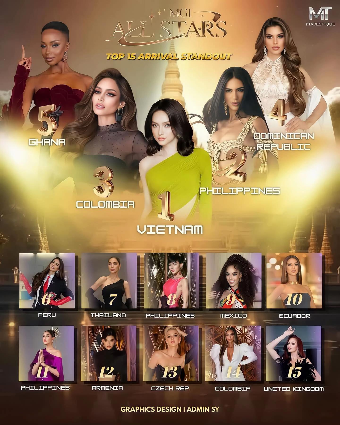 @Information Beauty Queen