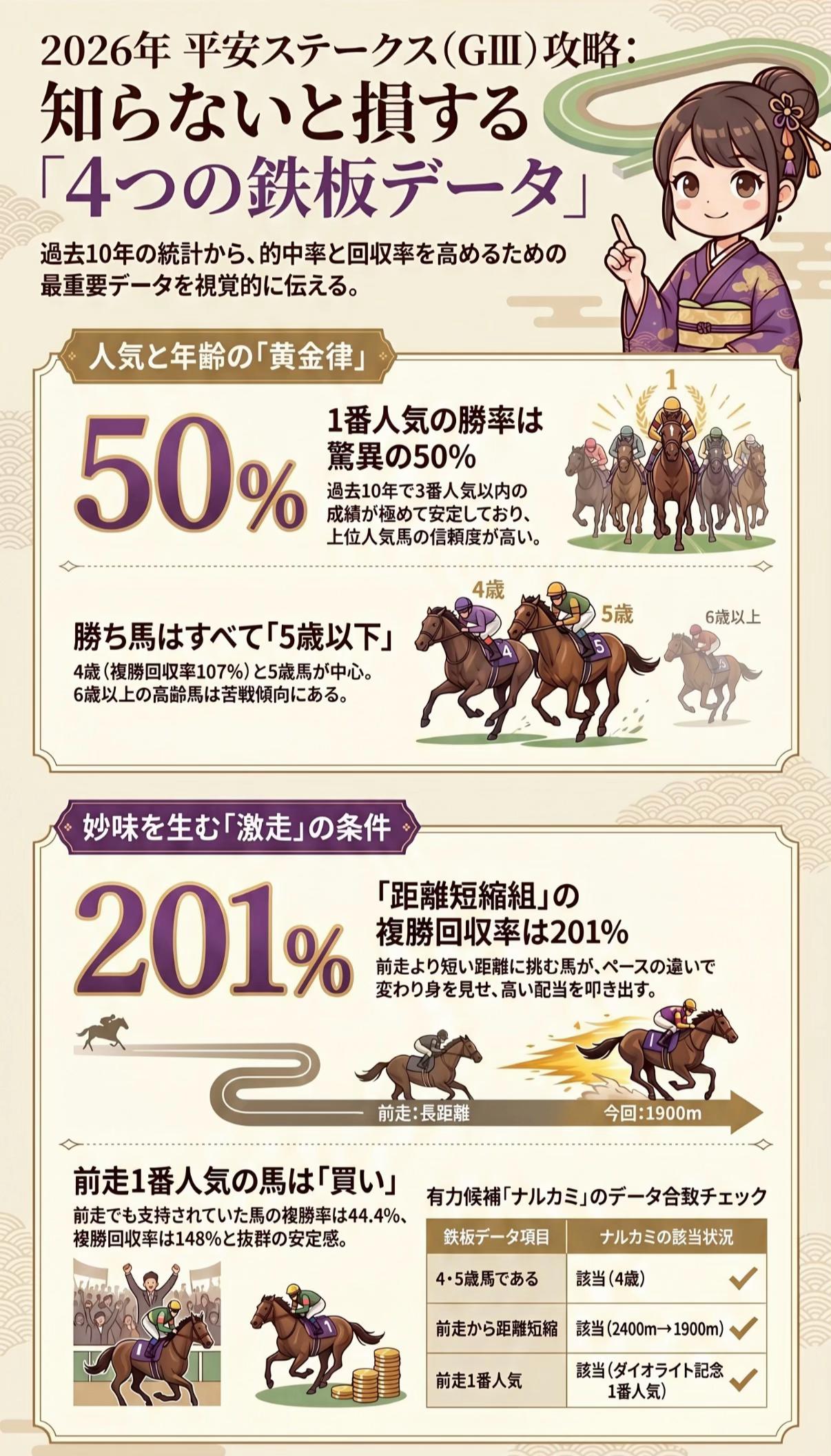 @トッパー隊長
