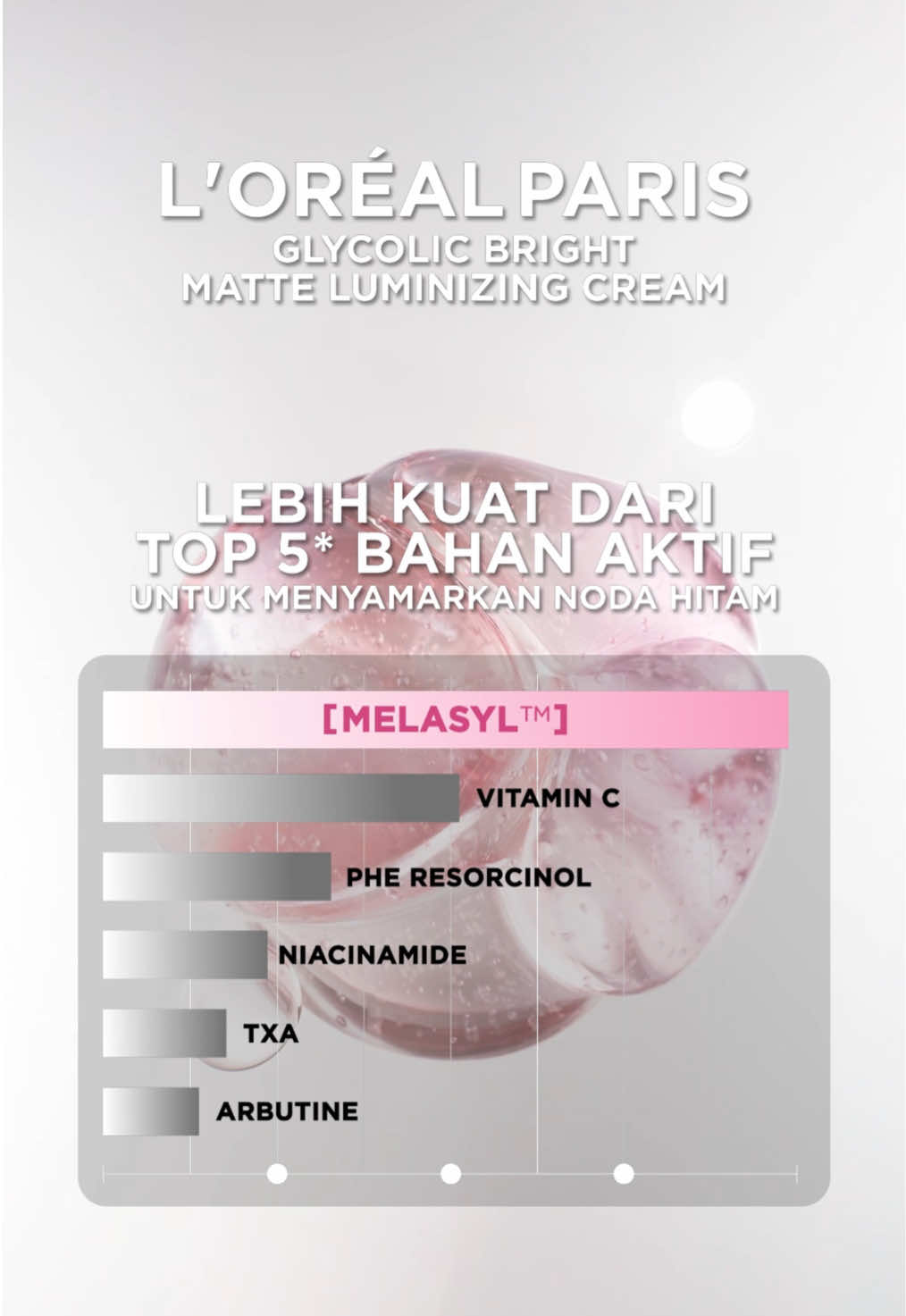 @L'Oreal Paris Indonesia