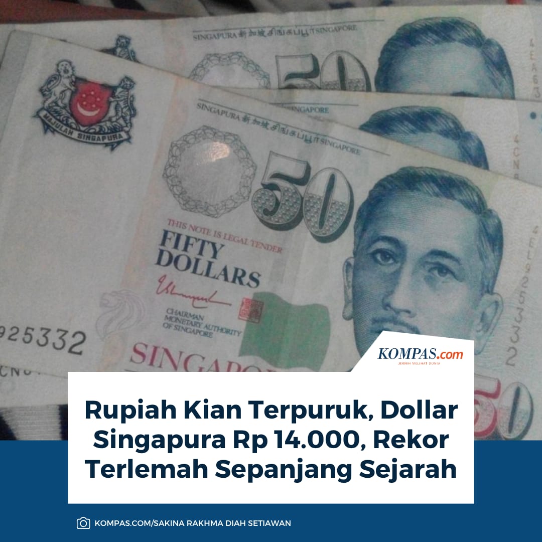 @Kompas.com