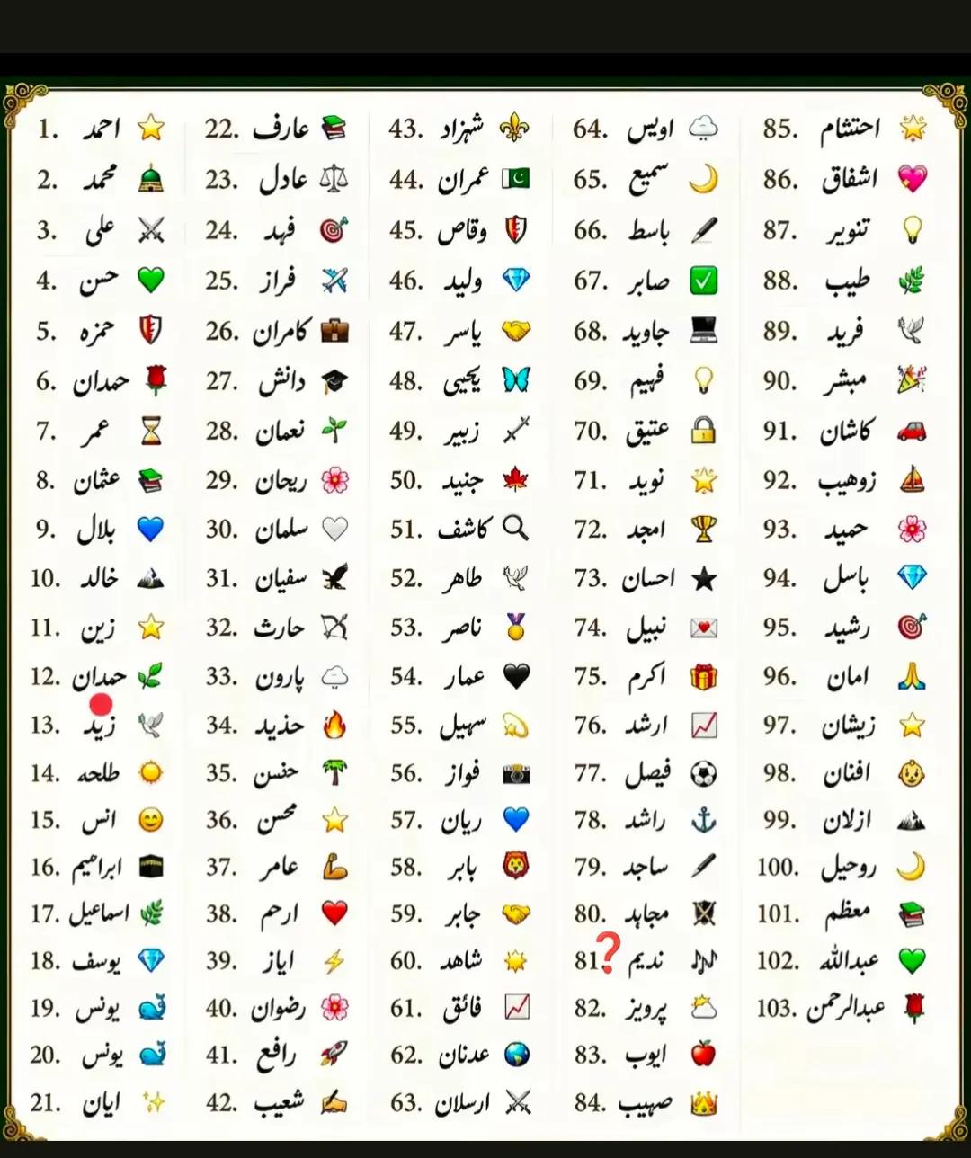 @❤️❄️⚜️راجپوتNADEEM ❤️⚜️