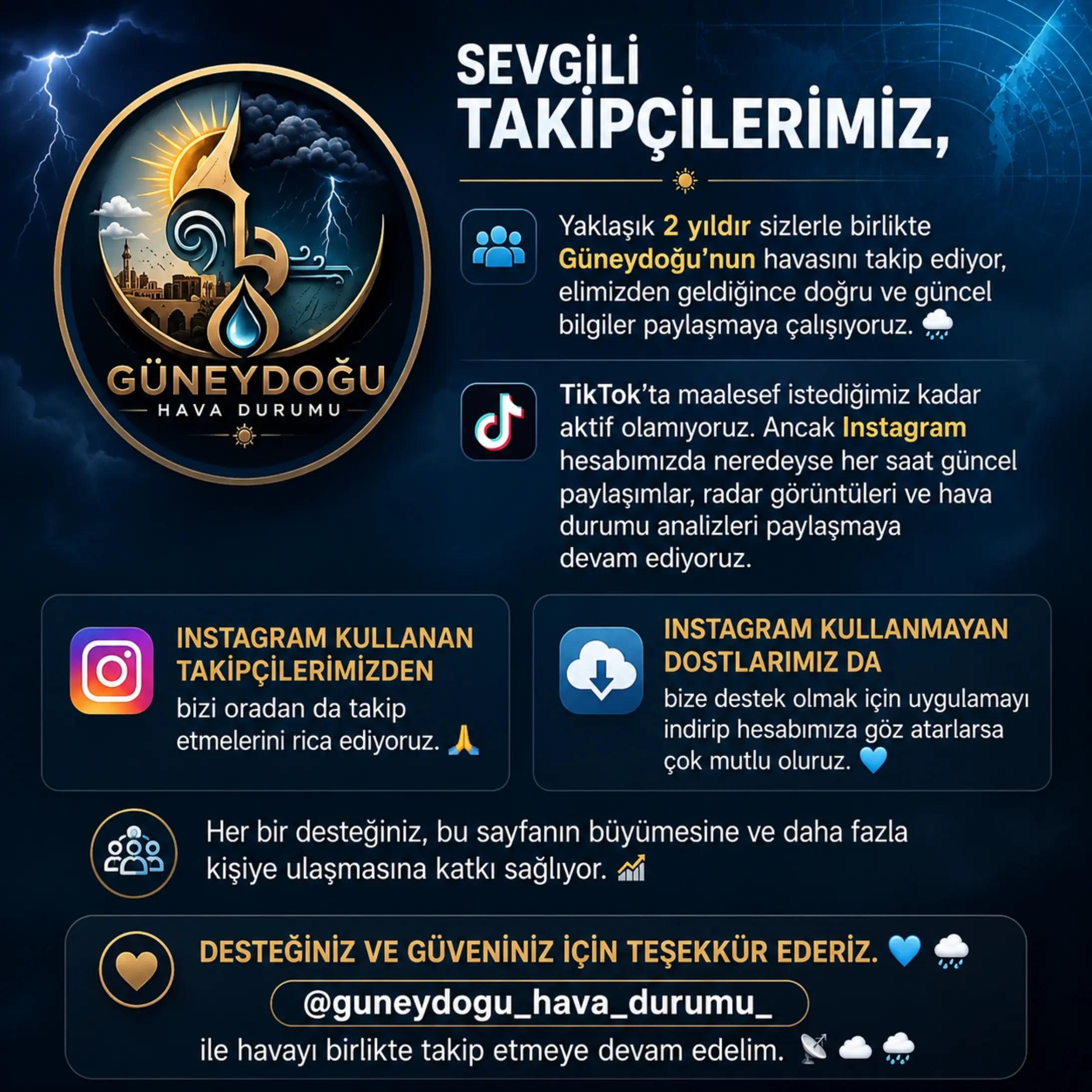 @GÜNEYDOĞU HAVA DURUMU