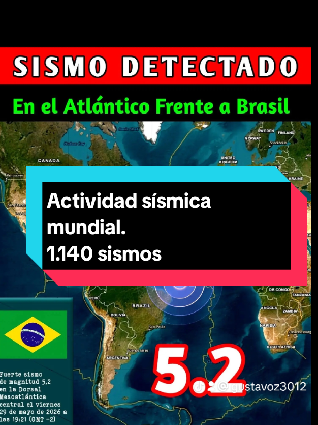 @Gustavo Zambrano