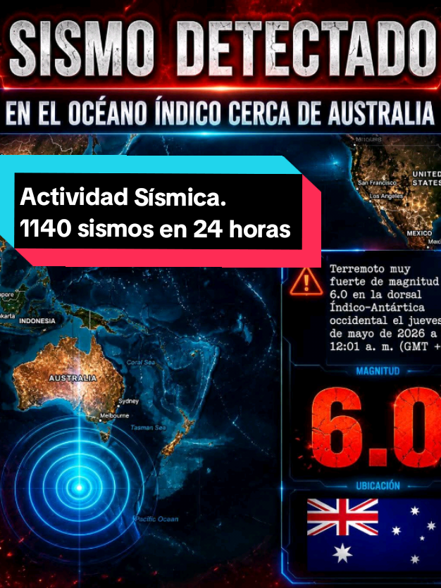 @Gustavo Zambrano