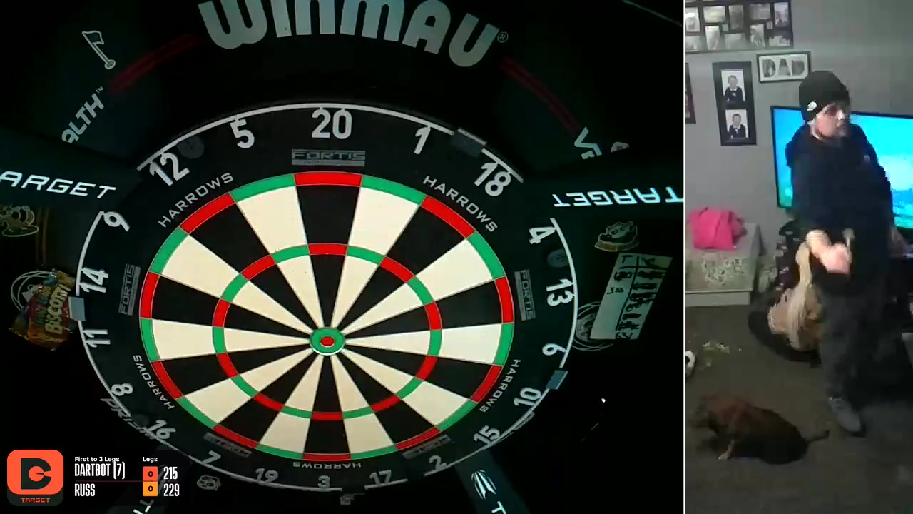 @DARTSRussBRFC