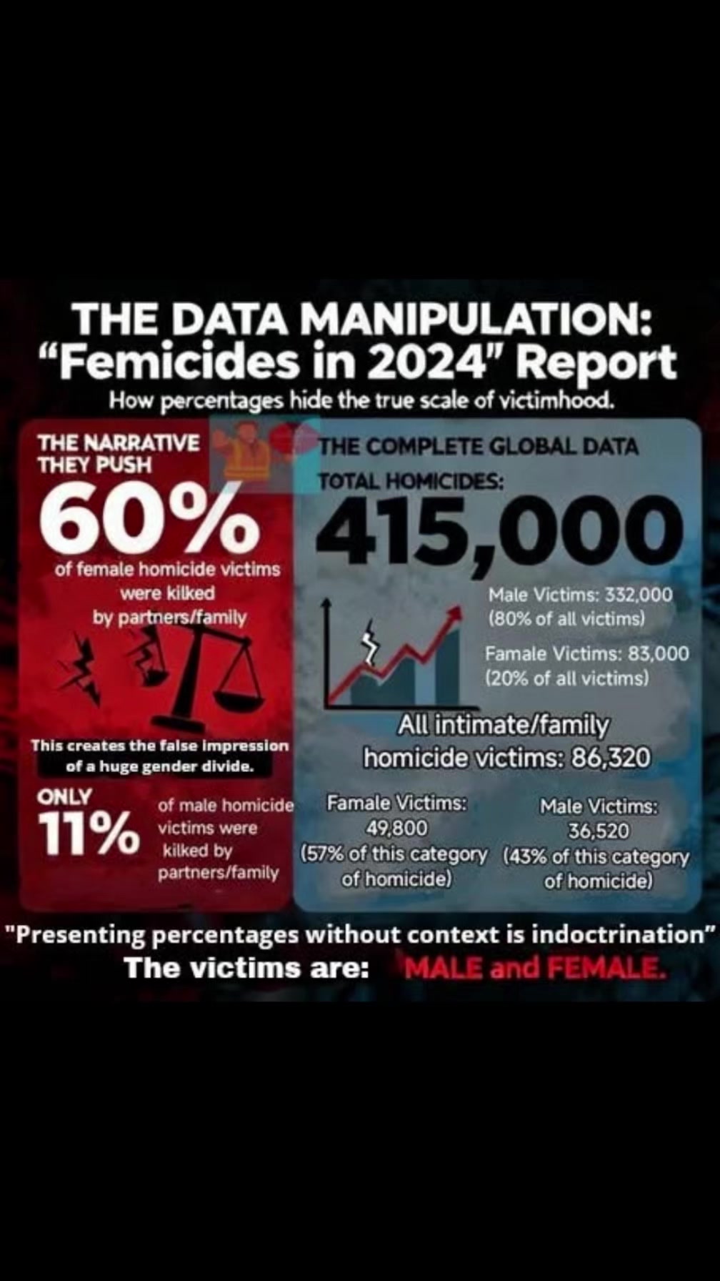 @ExposingTheNarrative