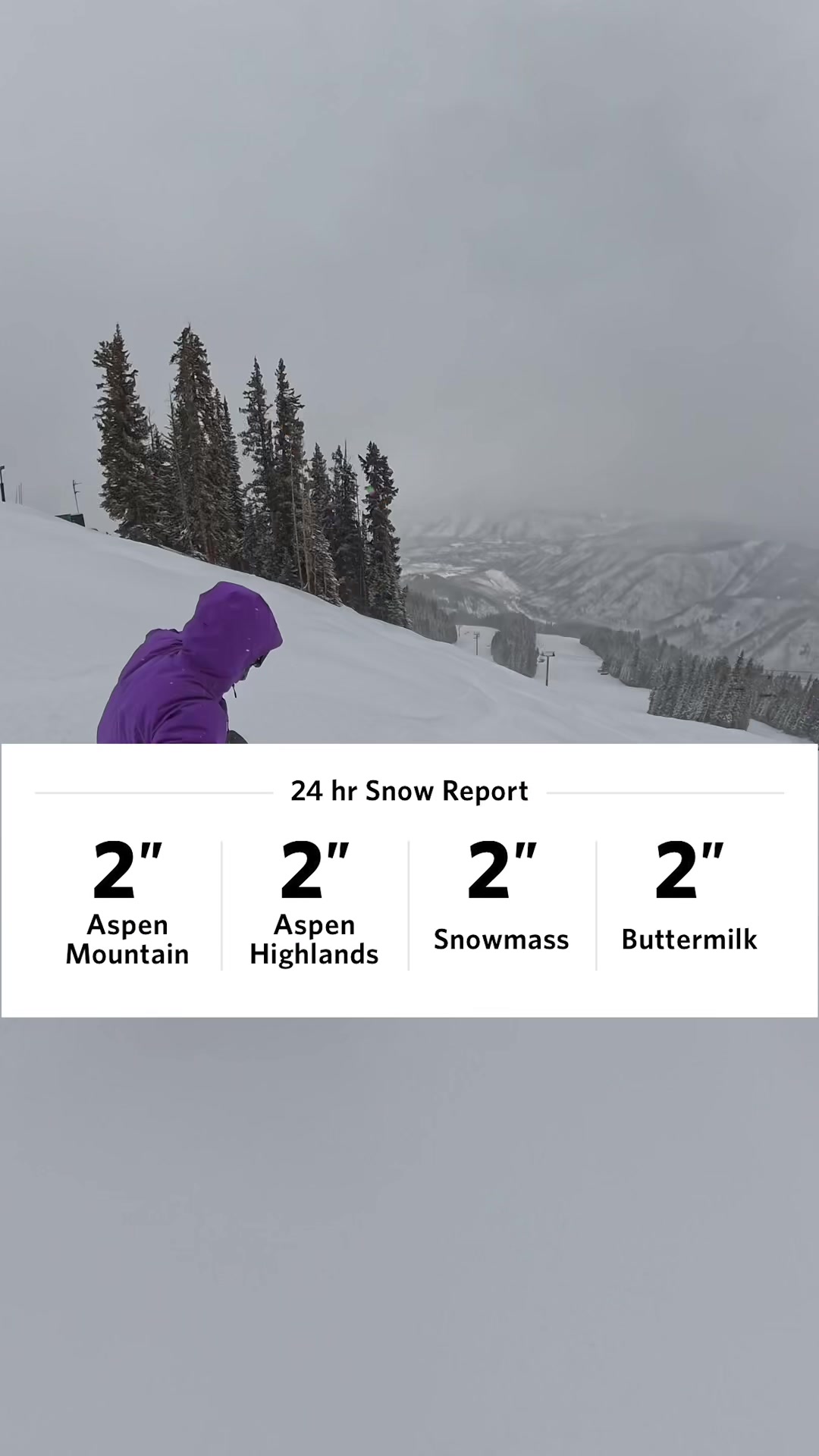 @Search of Snowboarding