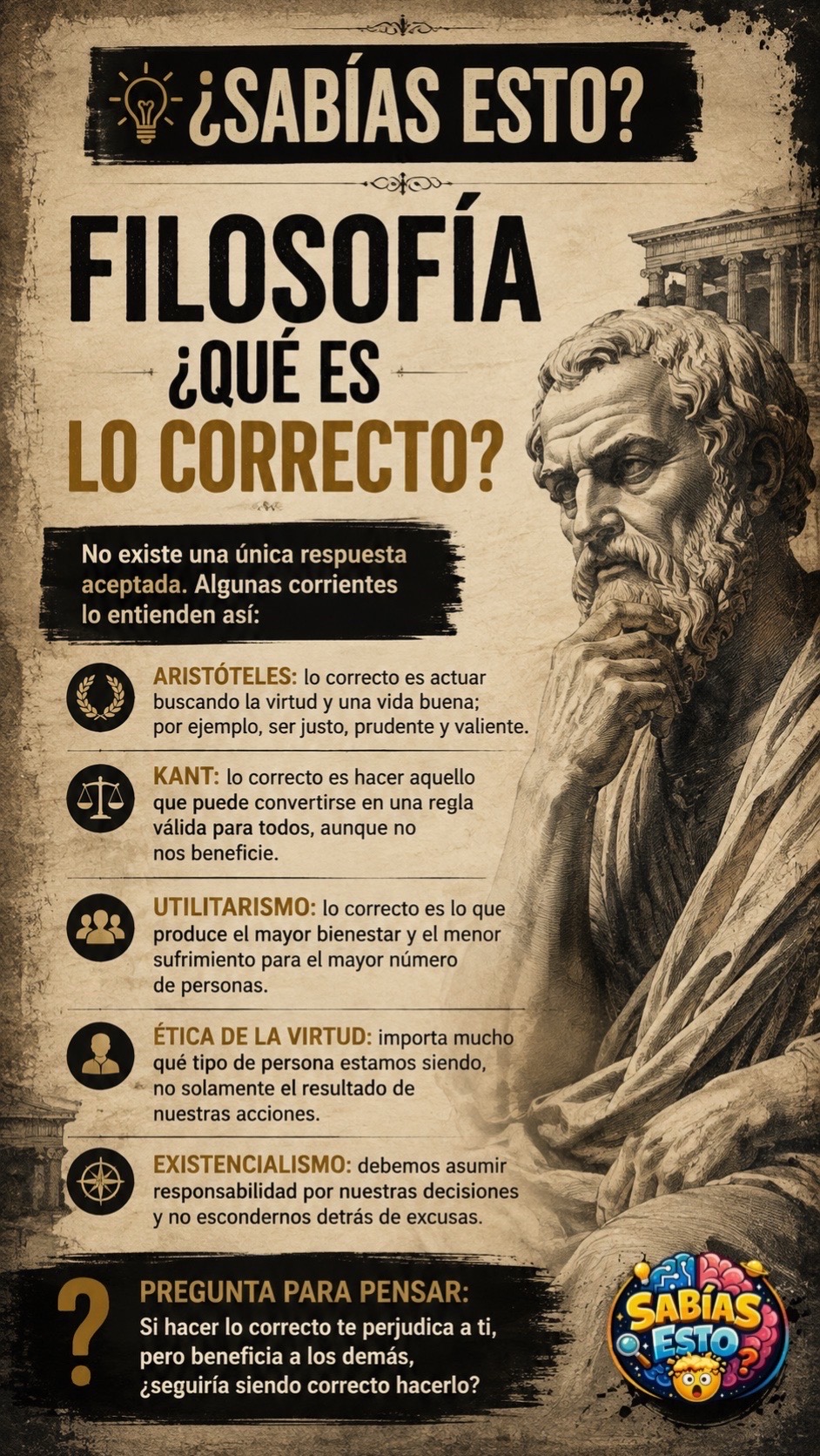 @Sab&iacute;as Esto 🔍