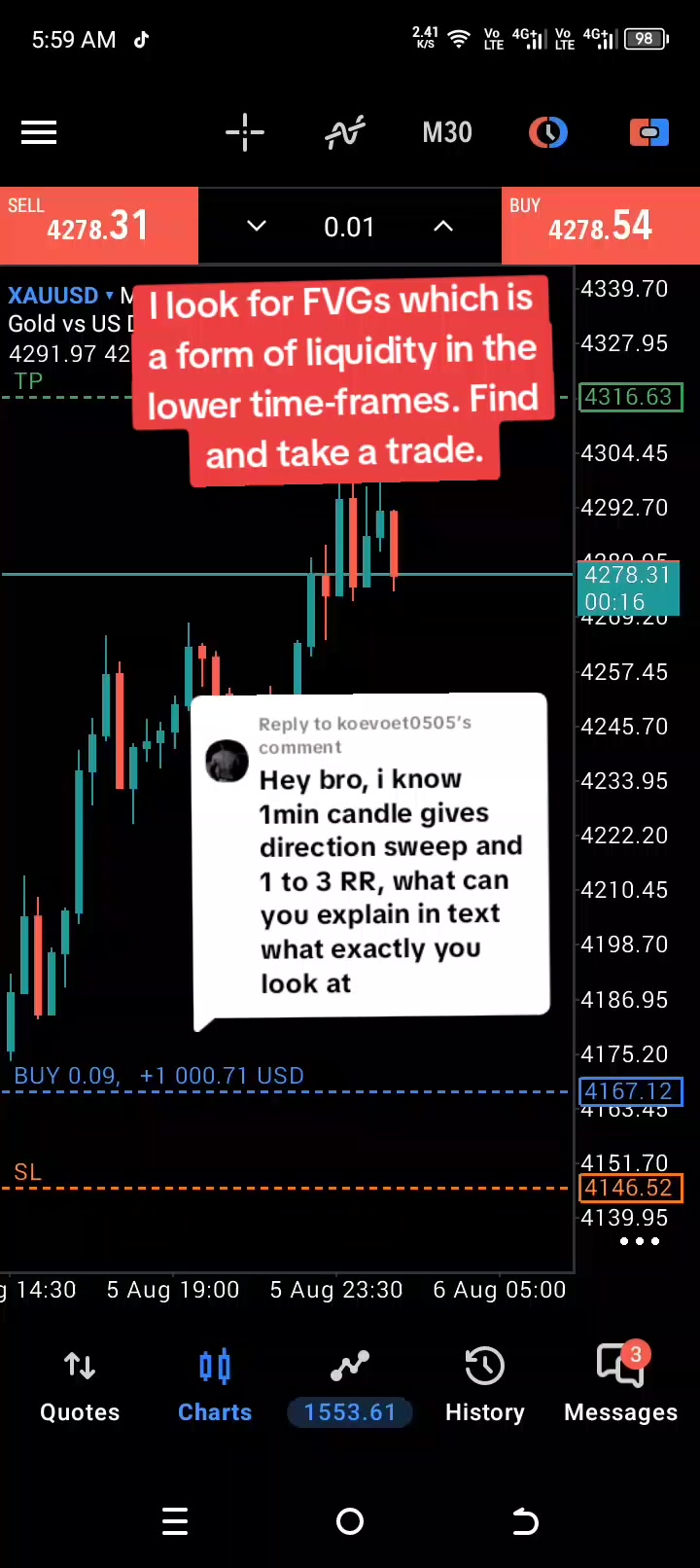@thesilentprotrader