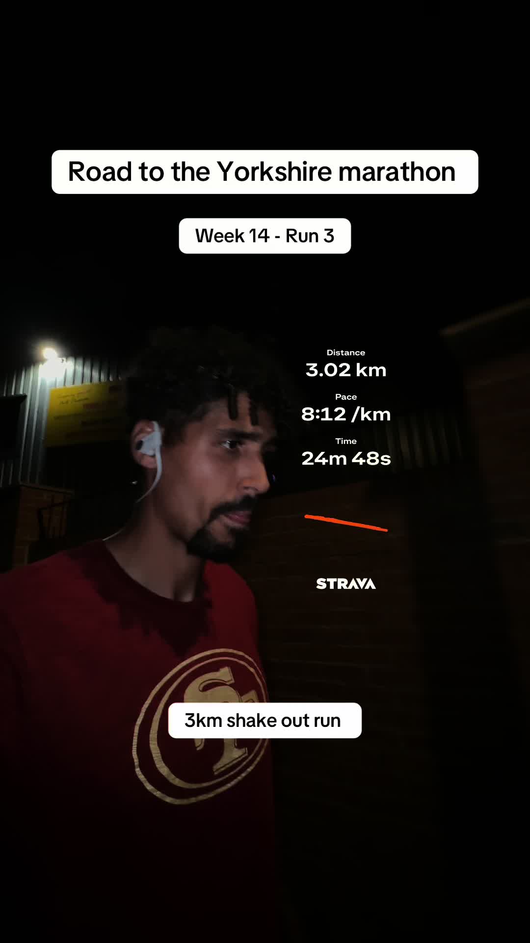 @LordGreenRuns
