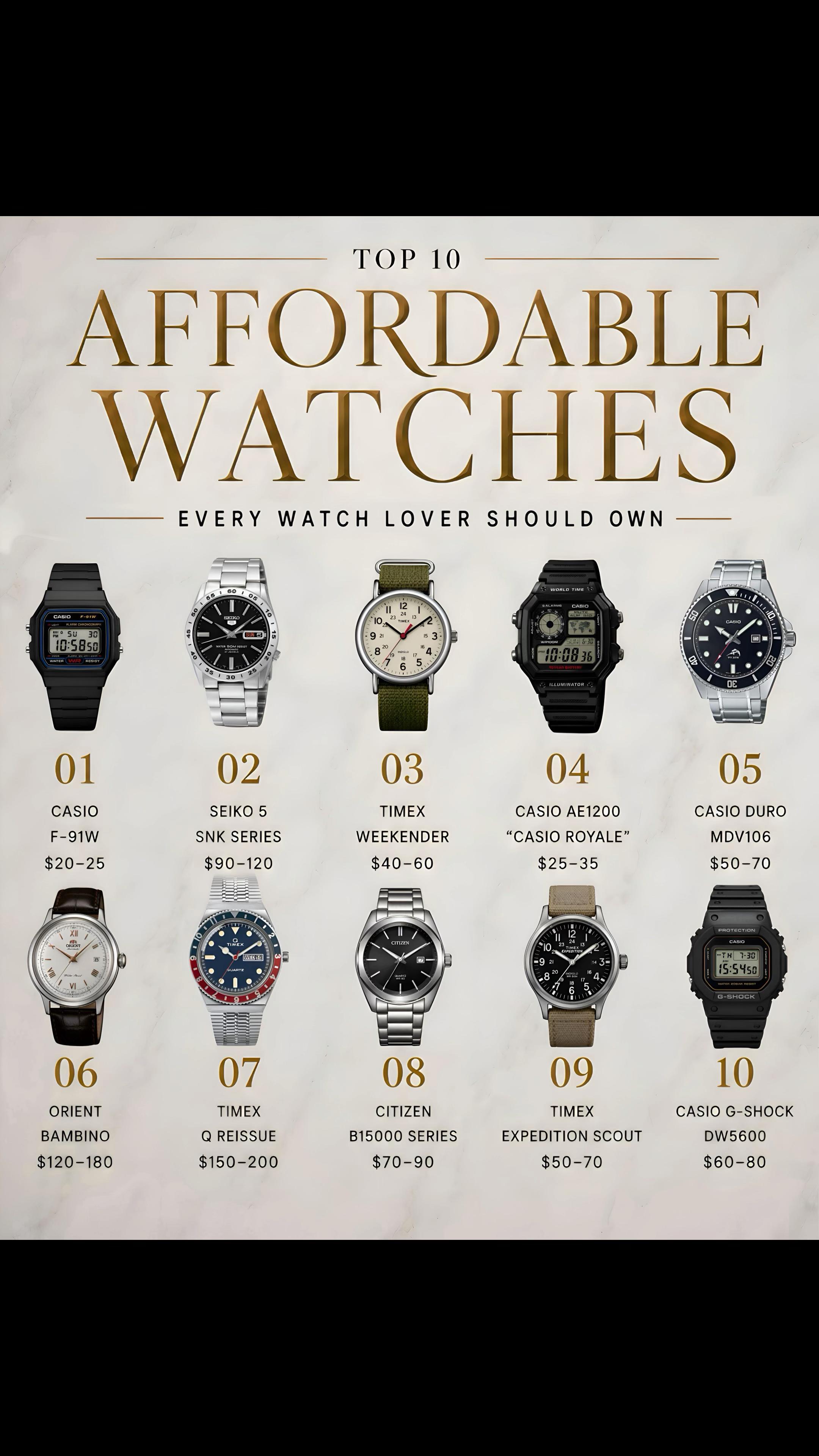 @superwatchman