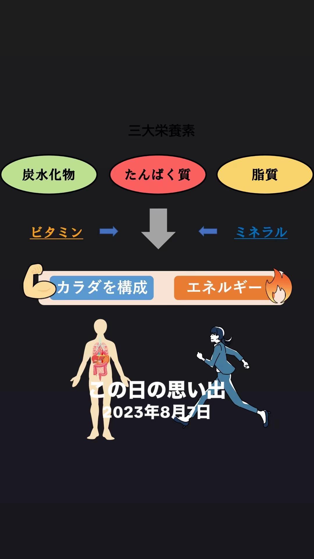 @@一笑懸命笑笑ちゃん