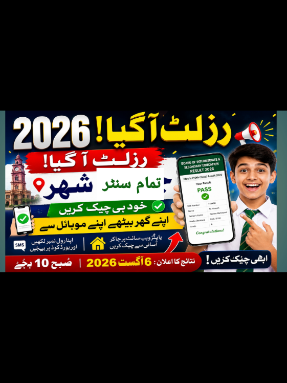 @Naveed Ahamd