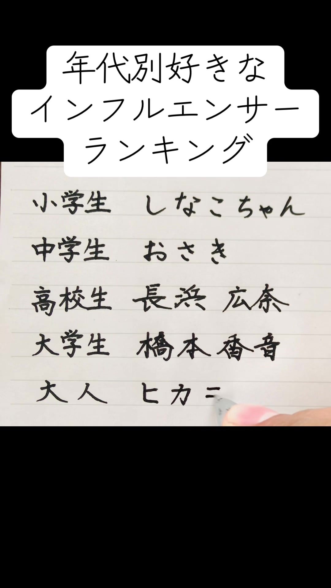 @ぼんじん高校生