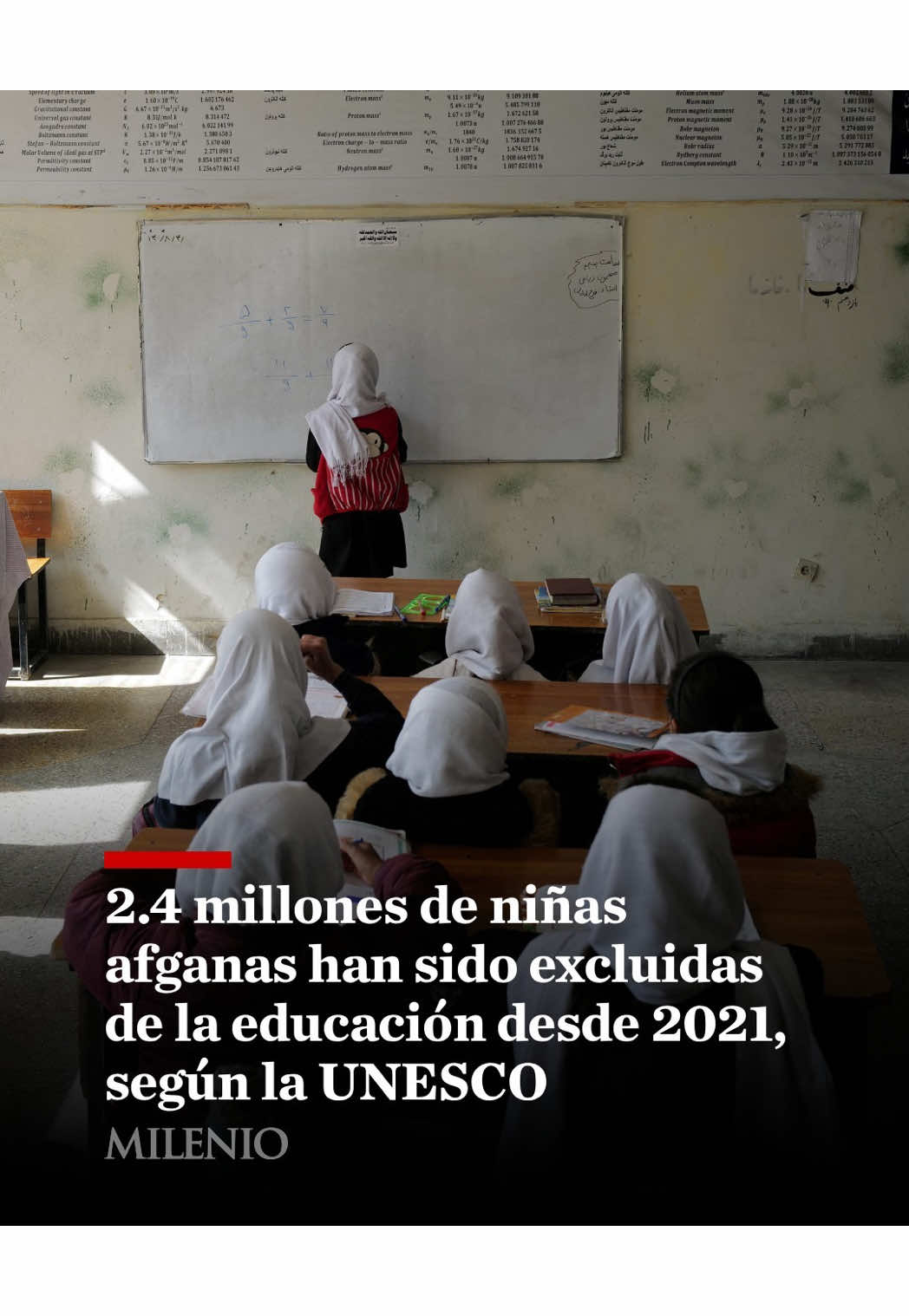 @MILENIO