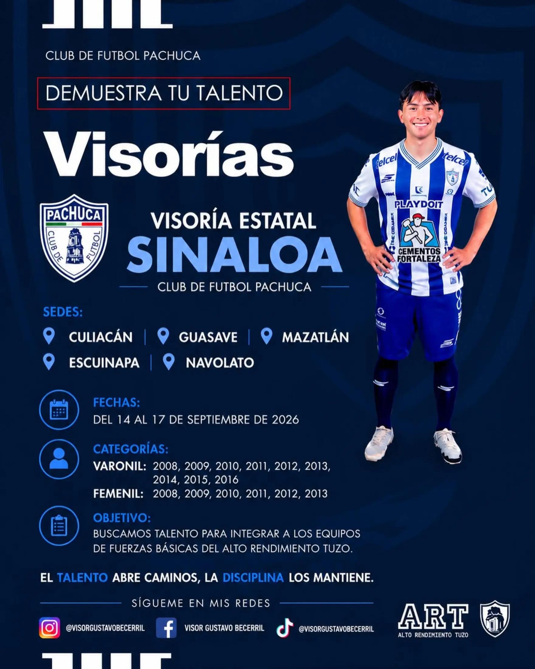 @Visor&iacute;as