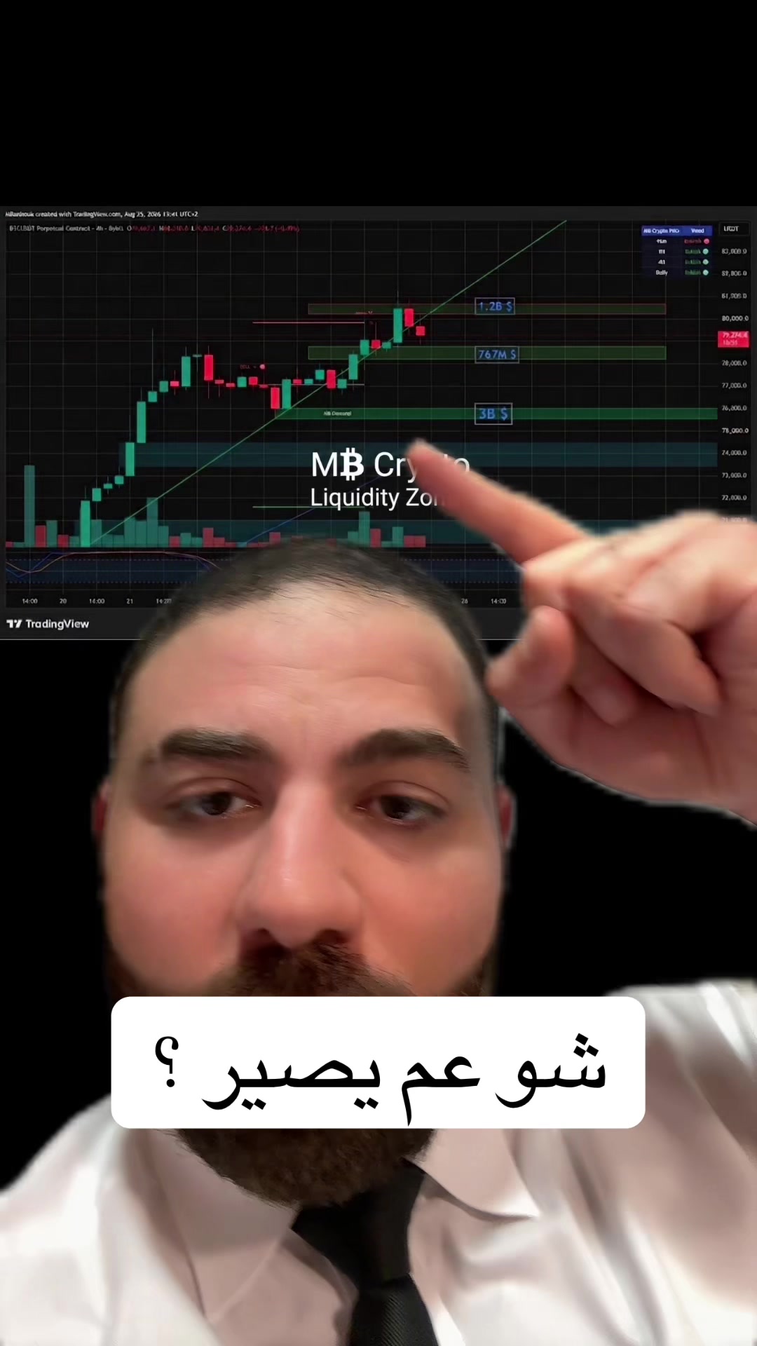 @MB Crypto (LIVE)