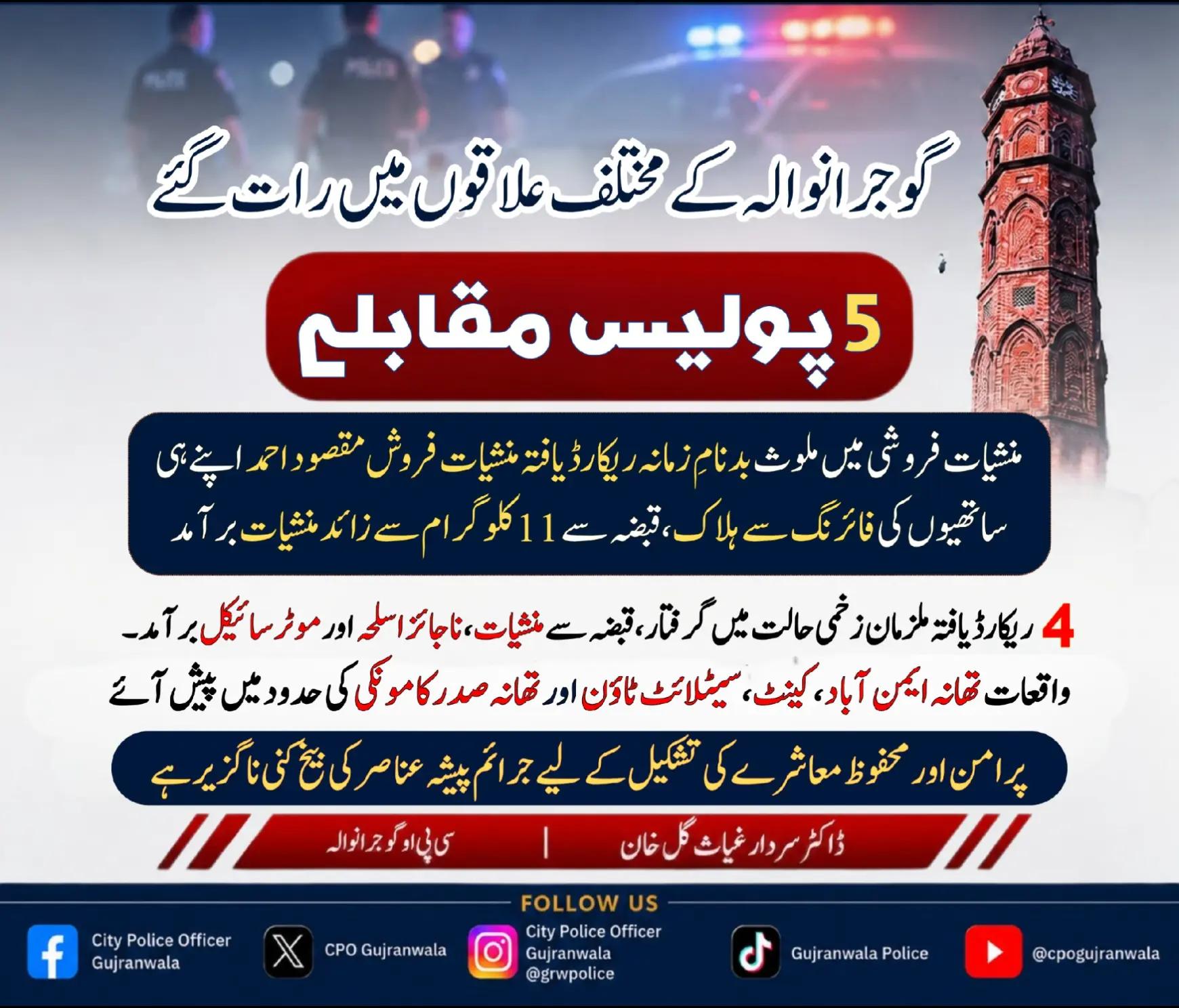 @Gujranwala Police Official