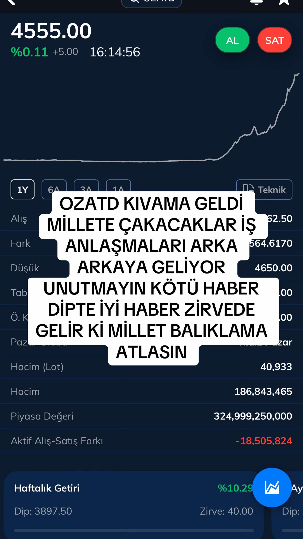 @BorsaGundem