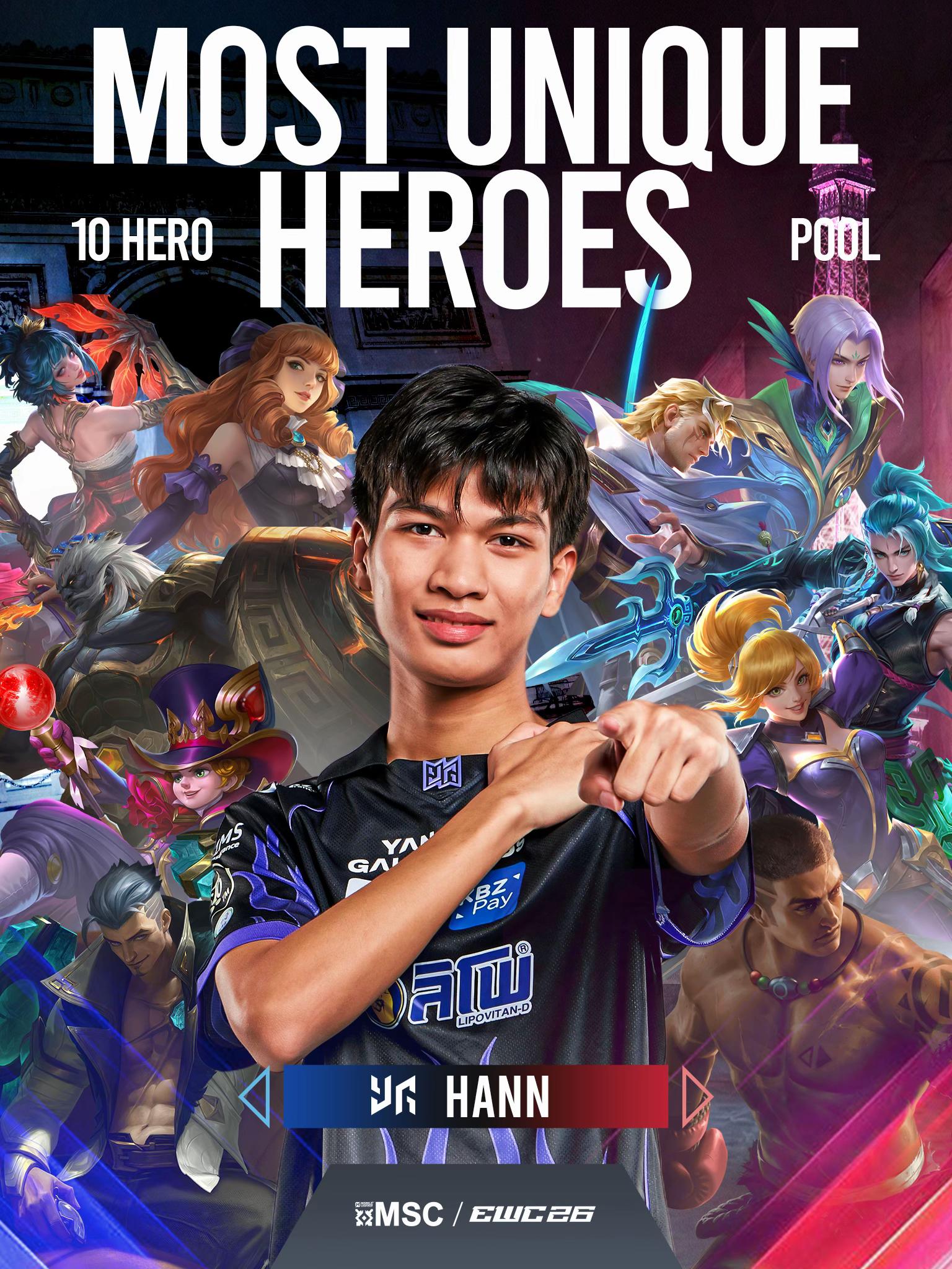 @MLBB Esports Official