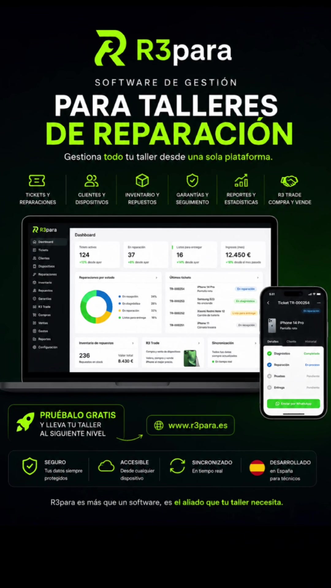 @TeneriFix&reg;