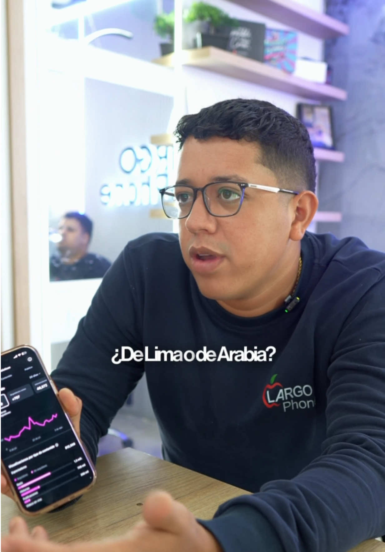 @Largophone | Oficial