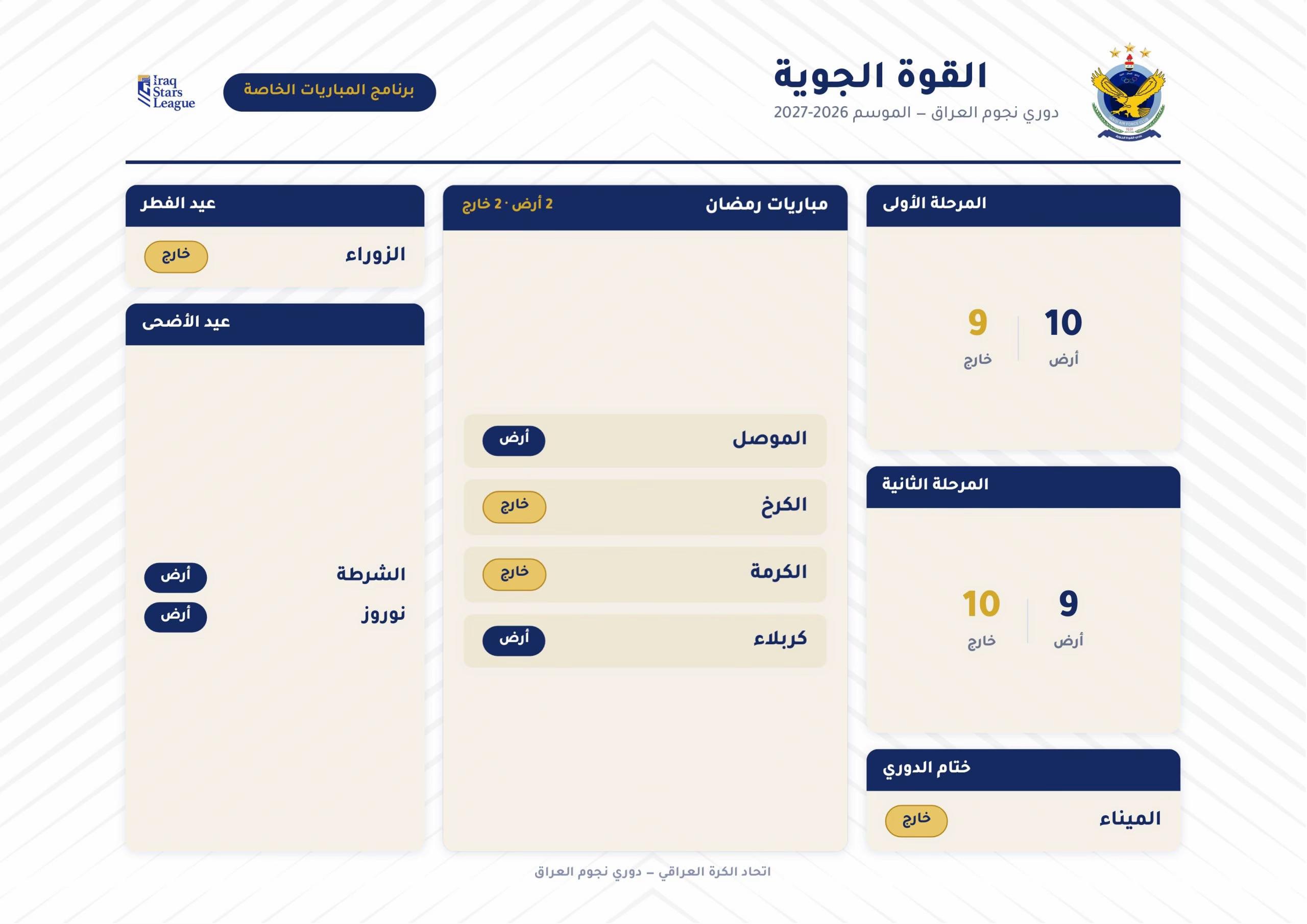 @دوري نجوم العراق