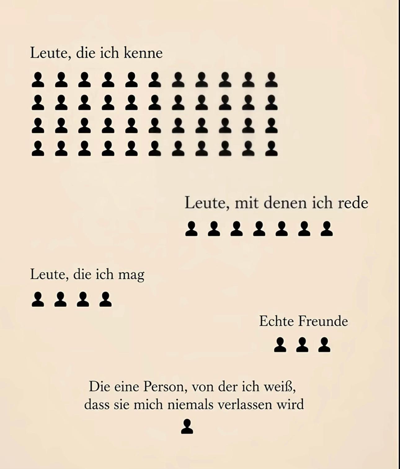 @Yvonne Iron Fr&ouml;tzsch