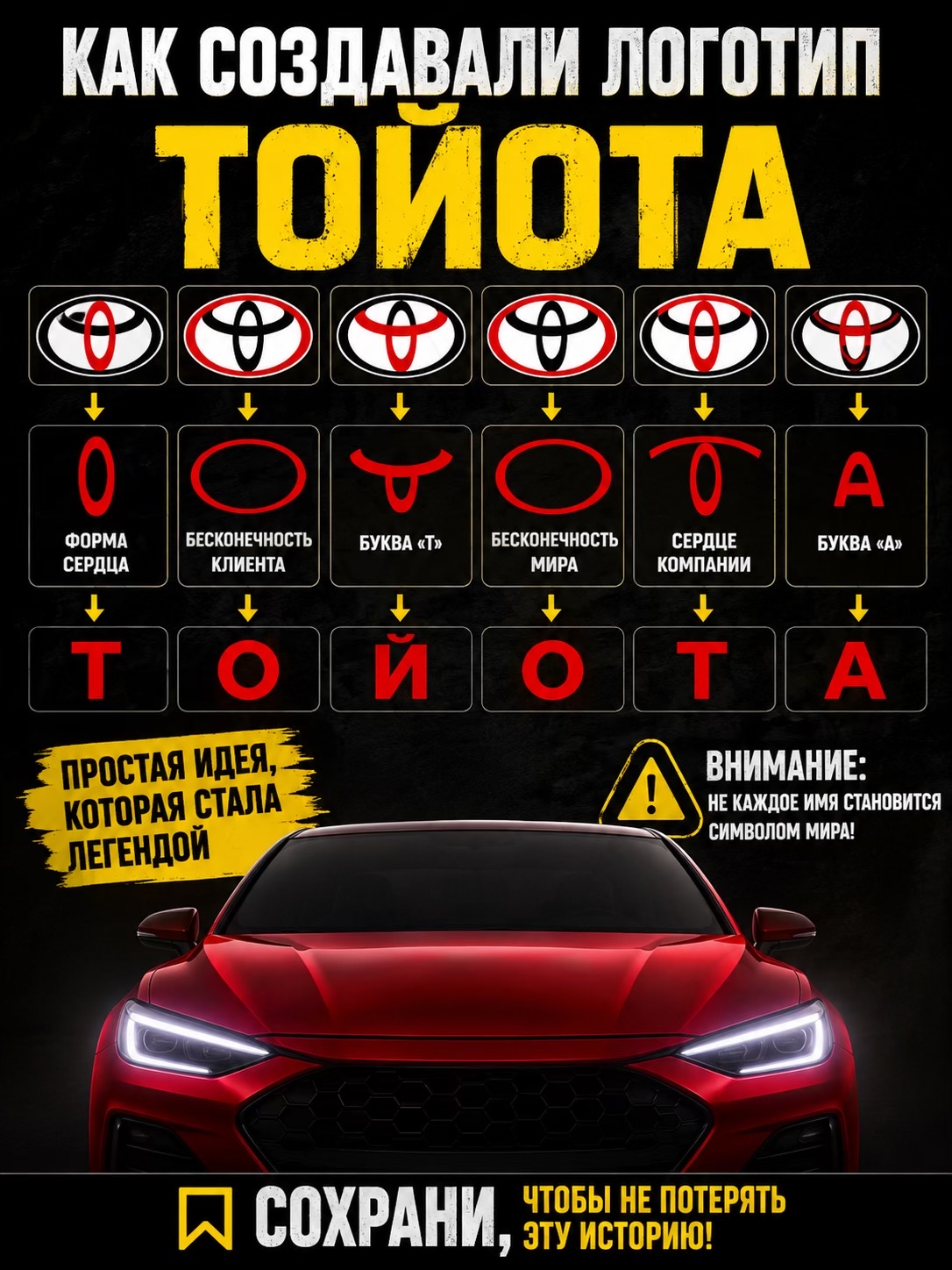 @Евгений Автогон