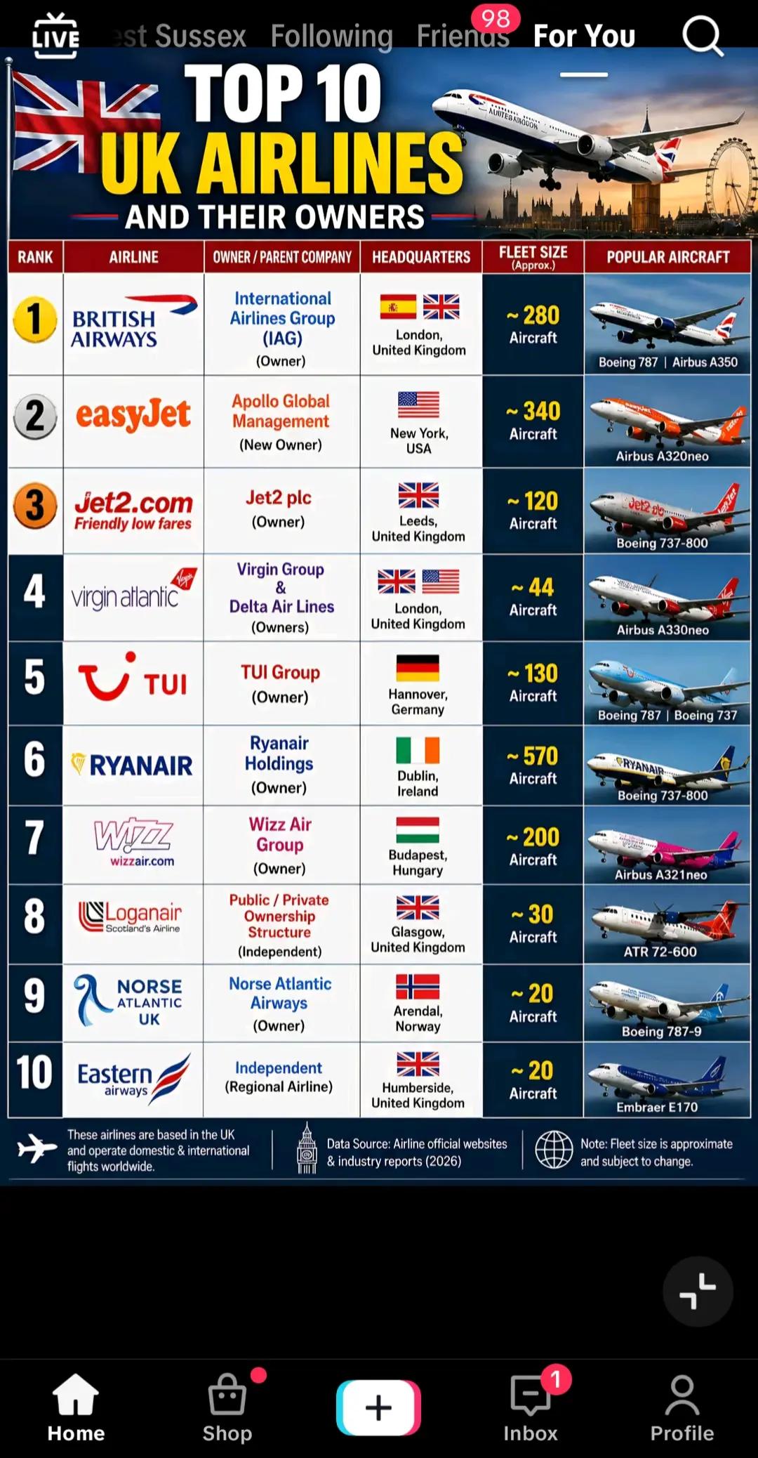 @✈️KARKNY 🧿 AMIN 🧿 AVIATION✈️