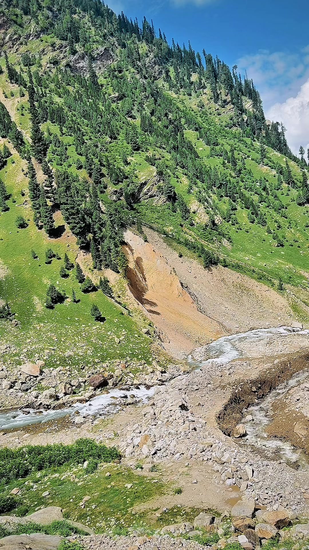 @Barkat Khattak