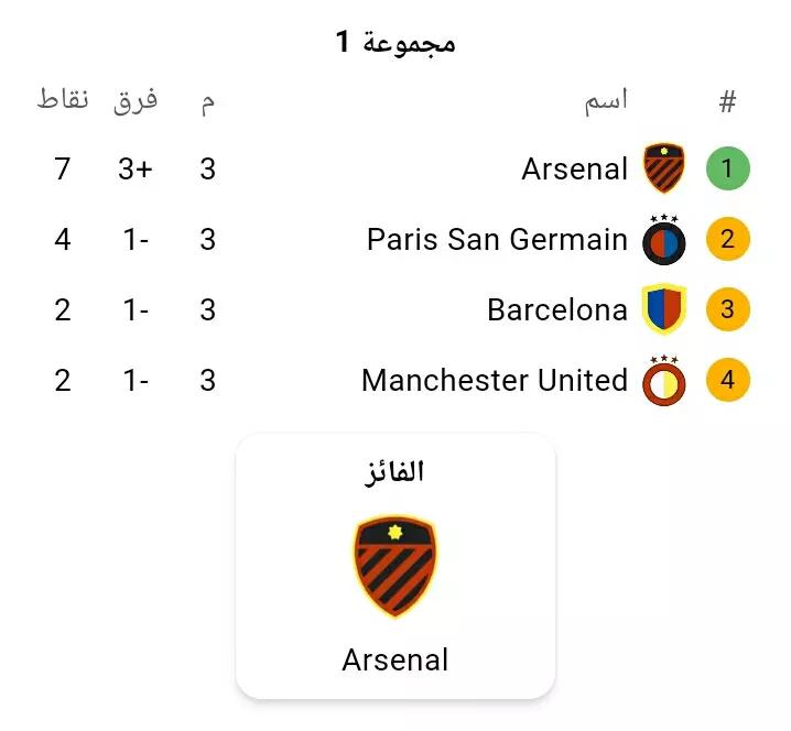 @عبدو روقة / FAR