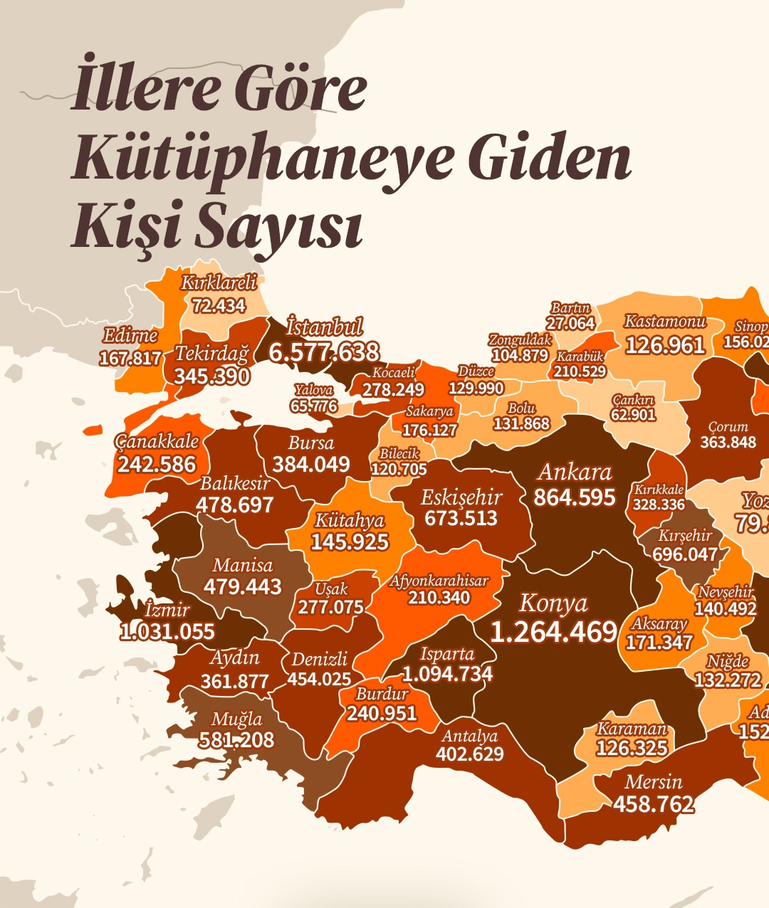 @Mehmet karaaslan