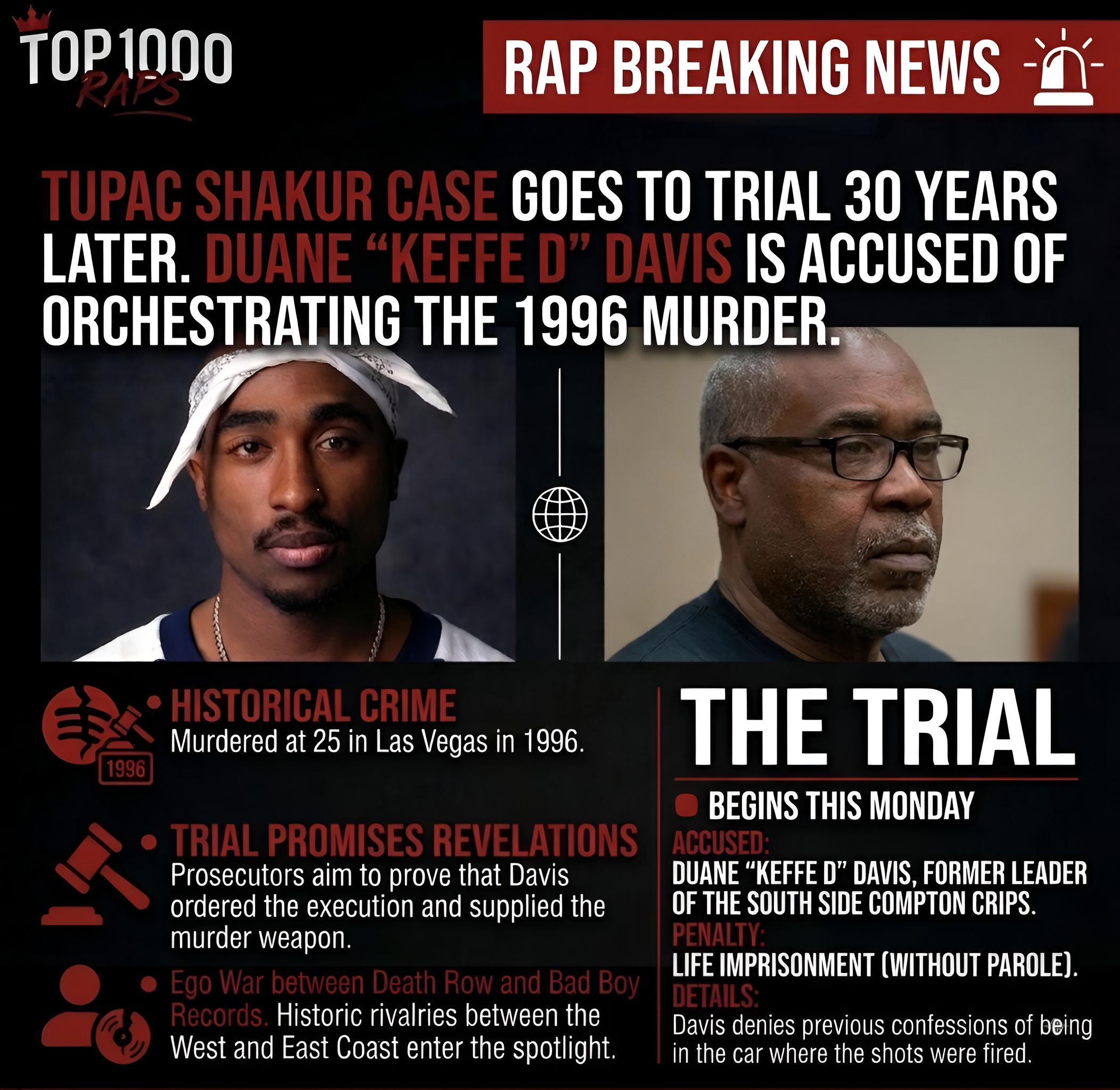 @top1000rap