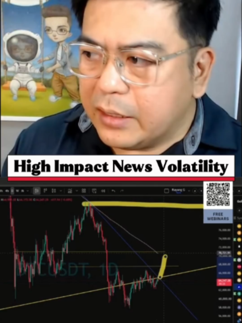 @Kuyang Gerome Crypto