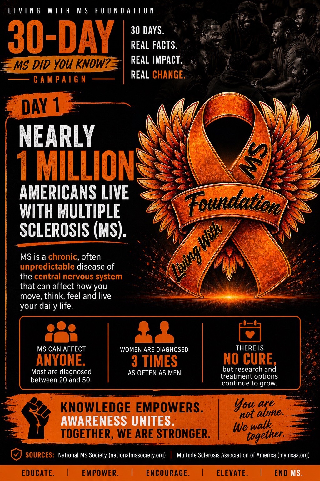 @🧡Living With MS Foundation🧡