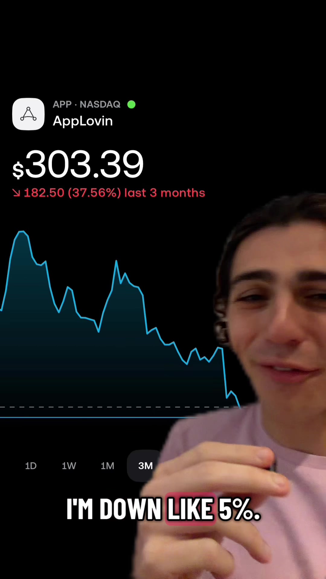 @dyarkoinvests