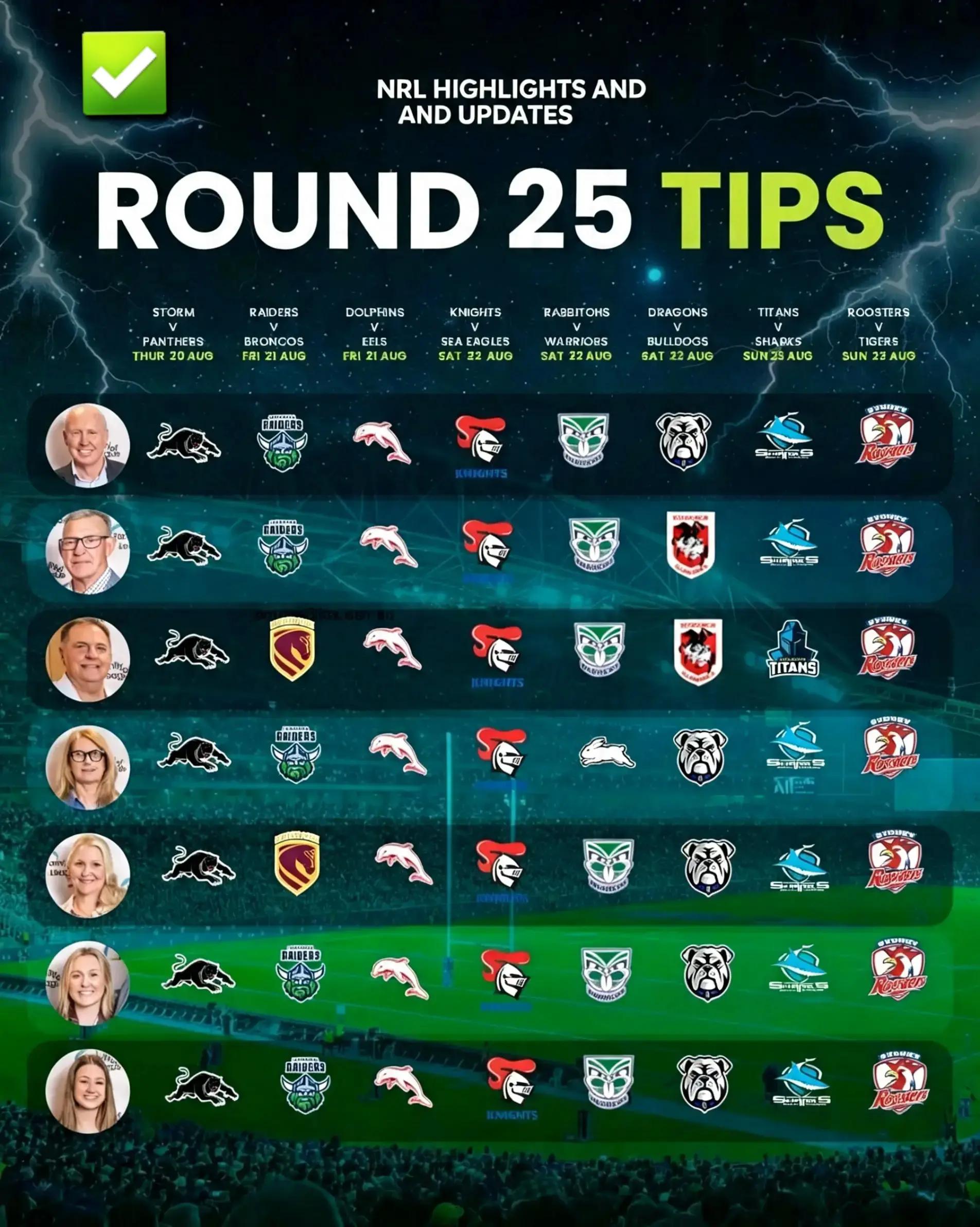 @NRL HIGHLIGHT'S UPDATES