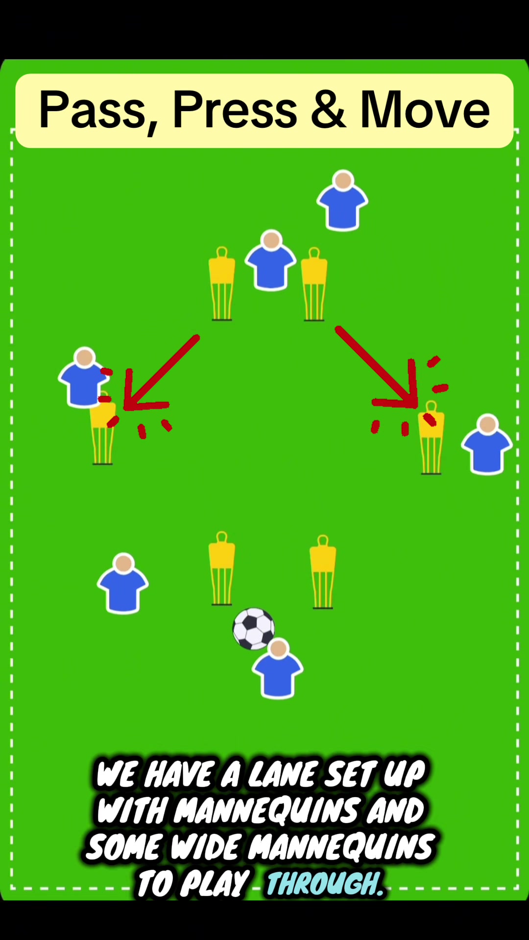 @Go-Football-Coach